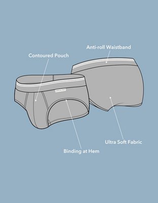 AEO Men's Ultra Soft Brief - Dark Gray